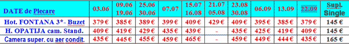http://www.roundtrip.ro/galerie-foto/turism_Circuite_Circuit-Serbia-Croatia-Muntenegru.htm_132.jpg