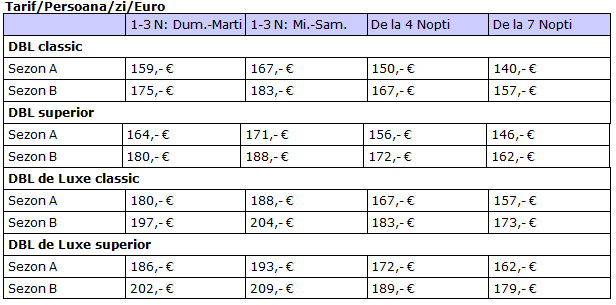 preturi Hotel Royal 4*, Bad Ischl, Salzkammergut